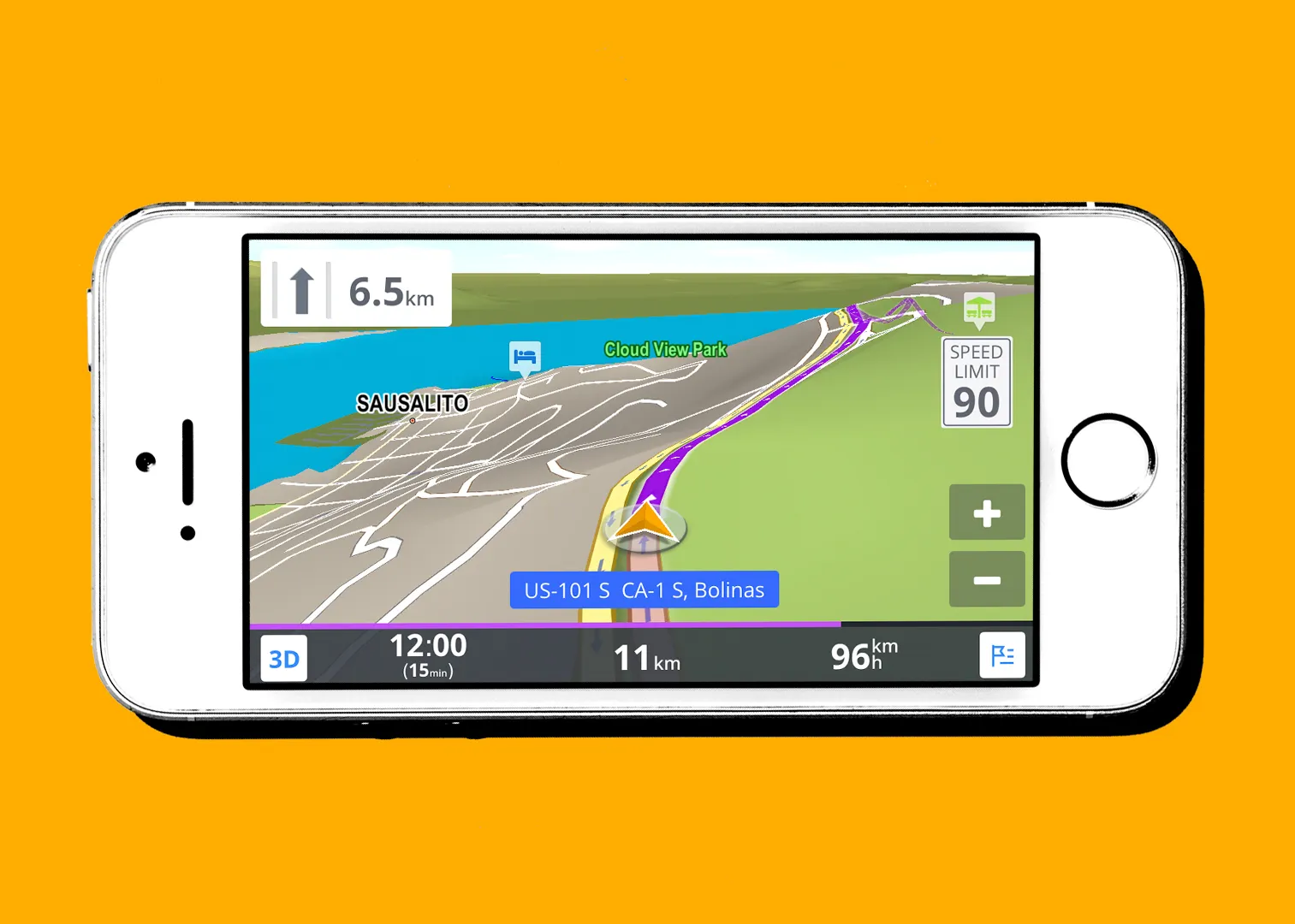 GPS