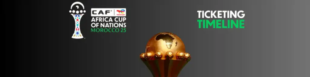 Assistir Copa Africana de Nações